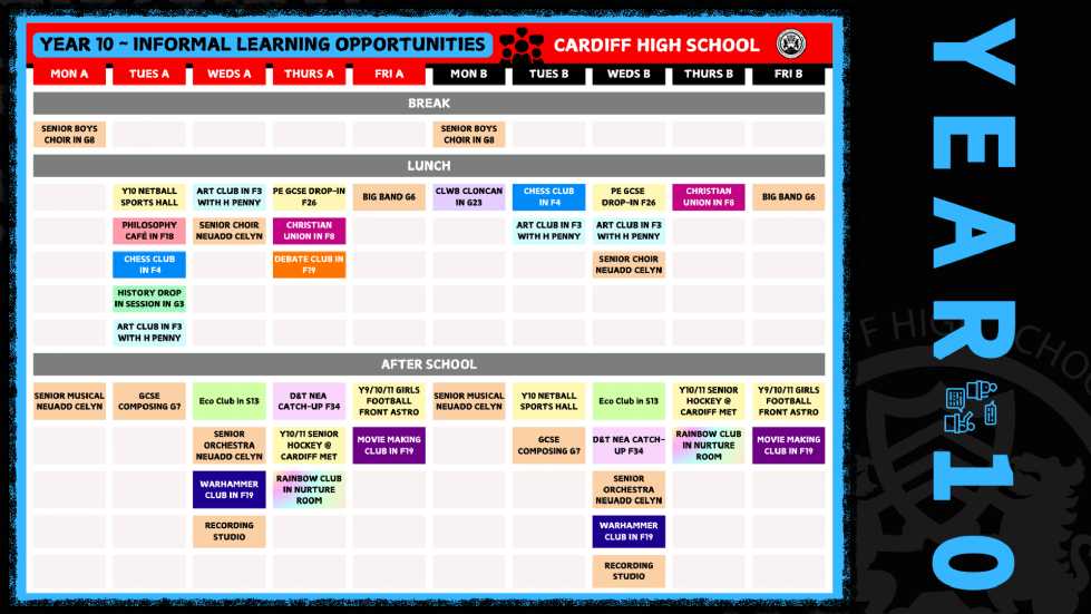 Year 10 Extra Curricular Activities list 2025