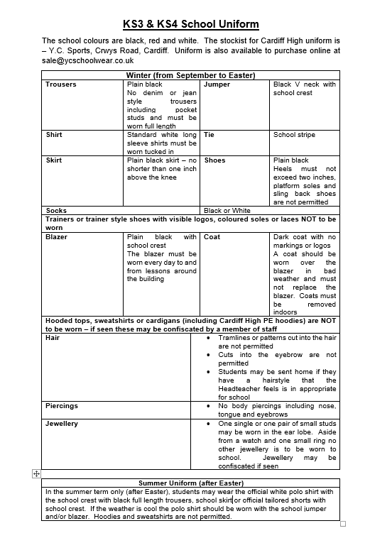 Cardiff High School School Uniform[Gwisg Ysgol]